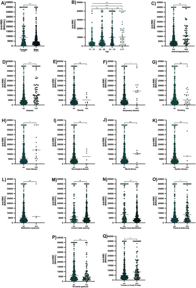 https://cdn.ncbi.nlm.nih.gov/pmc/blobs/1839/11682633/5257ba1e713e/12879_2024_10345_Fig7_HTML.jpg