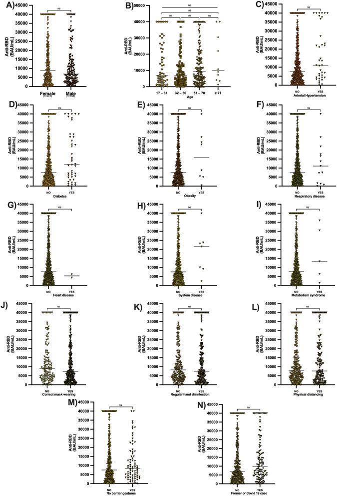 https://cdn.ncbi.nlm.nih.gov/pmc/blobs/1839/11682633/d2027035d009/12879_2024_10345_Fig8_HTML.jpg