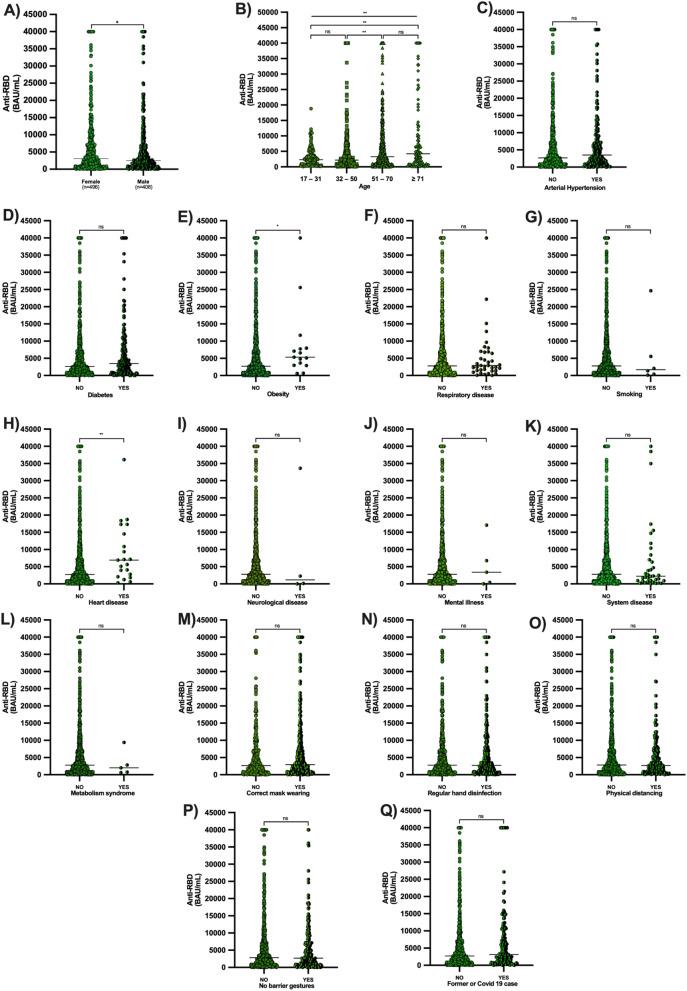 https://cdn.ncbi.nlm.nih.gov/pmc/blobs/1839/11682633/e017173e6c59/12879_2024_10345_Fig3_HTML.jpg