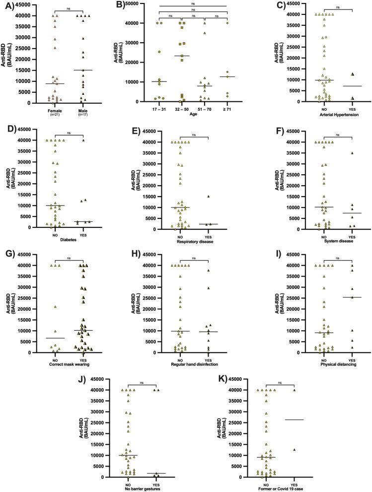 https://cdn.ncbi.nlm.nih.gov/pmc/blobs/1839/11682633/e86f602c9681/12879_2024_10345_Fig5_HTML.jpg