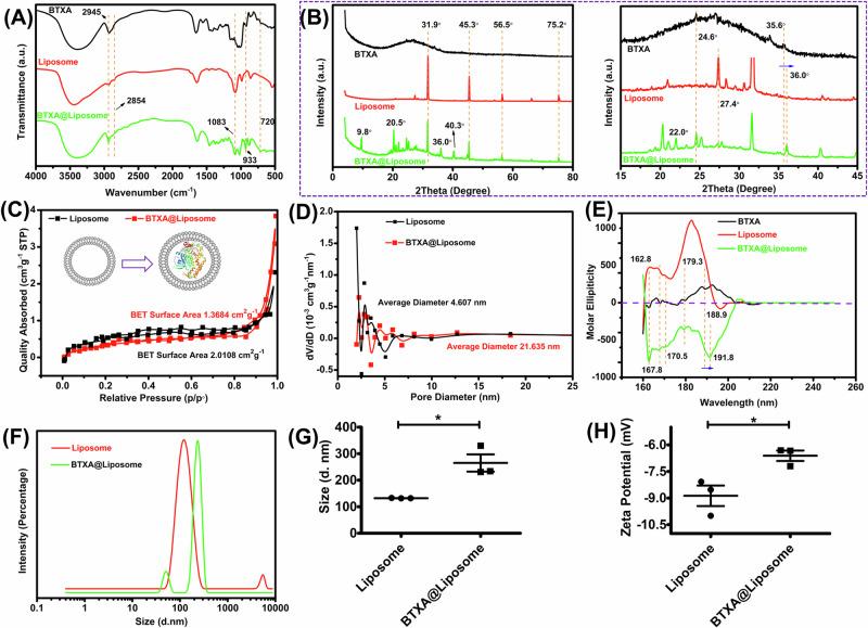 https://cdn.ncbi.nlm.nih.gov/pmc/blobs/183f/11286643/59bfaec5fa73/10856_2024_6810_Fig3_HTML.jpg