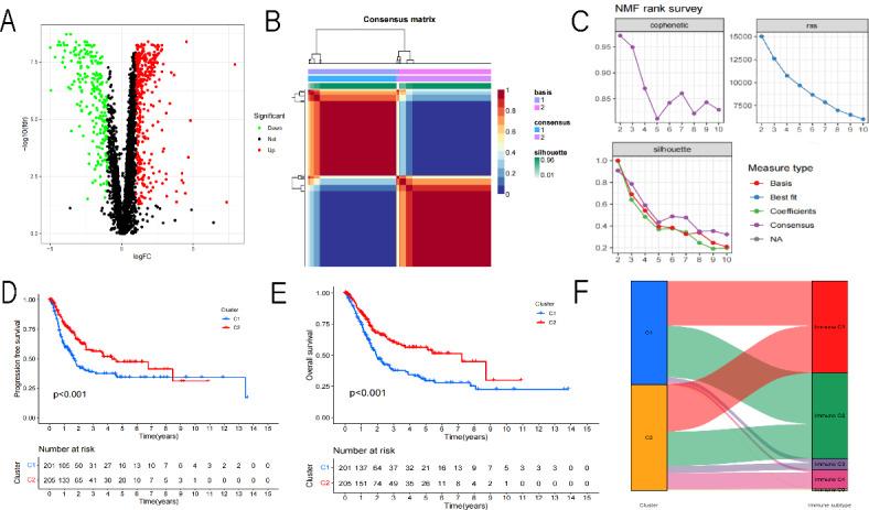 https://cdn.ncbi.nlm.nih.gov/pmc/blobs/1841/11439906/1c61e0452d82/41598_2024_73422_Fig1_HTML.jpg