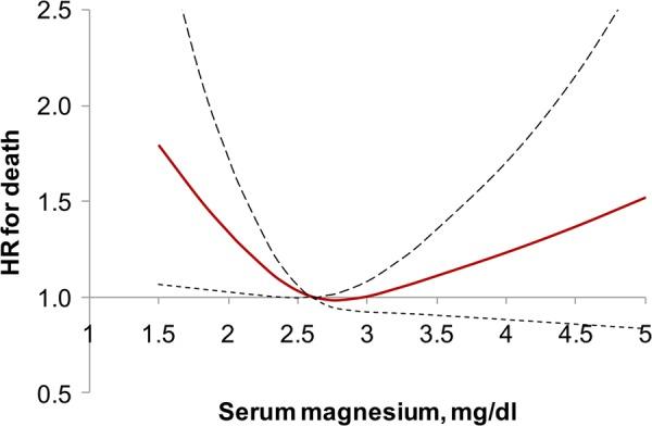 https://cdn.ncbi.nlm.nih.gov/pmc/blobs/184a/4655801/faf88444e39a/sfv09702.jpg