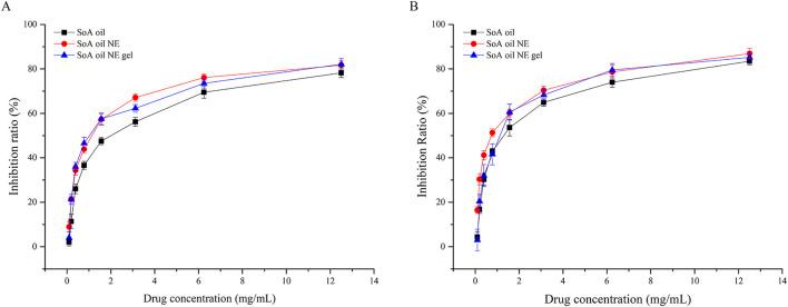 https://cdn.ncbi.nlm.nih.gov/pmc/blobs/1850/12061866/e7aad6a31df2/fbioe-13-1586924-g008.jpg