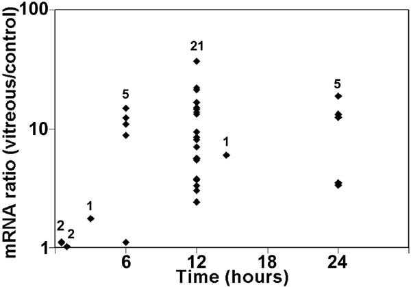 https://cdn.ncbi.nlm.nih.gov/pmc/blobs/185b/2503184/954b19ac194f/mv-v13-66-f1.jpg