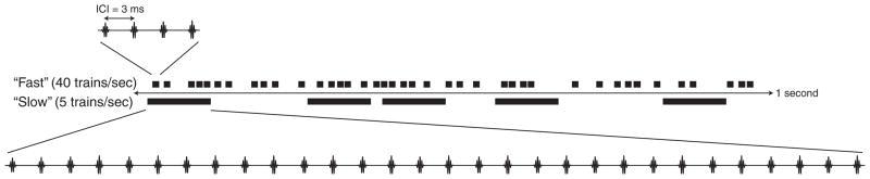 https://cdn.ncbi.nlm.nih.gov/pmc/blobs/185b/4589528/feb49f3983f0/nihms719348f1.jpg