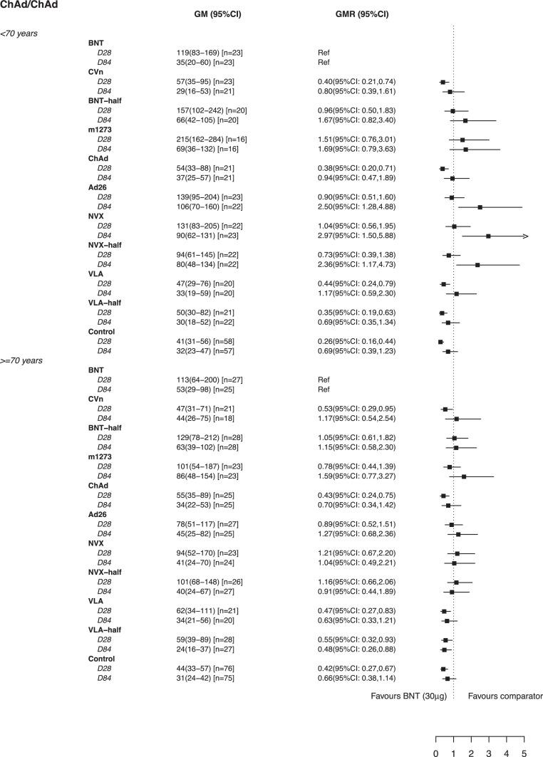 https://cdn.ncbi.nlm.nih.gov/pmc/blobs/1863/8993491/14ed59879025/gr6a_lrg.jpg