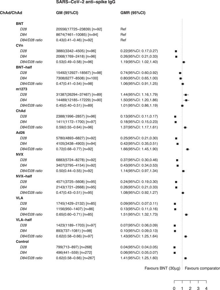 https://cdn.ncbi.nlm.nih.gov/pmc/blobs/1863/8993491/447a103cb911/gr2a_lrg.jpg