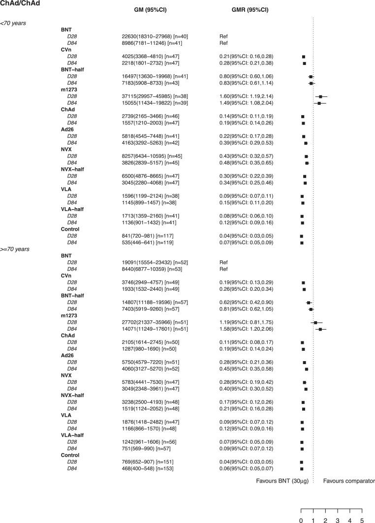 https://cdn.ncbi.nlm.nih.gov/pmc/blobs/1863/8993491/a9c8409928c9/gr4a_lrg.jpg