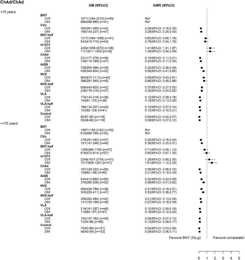https://cdn.ncbi.nlm.nih.gov/pmc/blobs/1863/8993491/dfd2cdad952d/gr5a_lrg.jpg