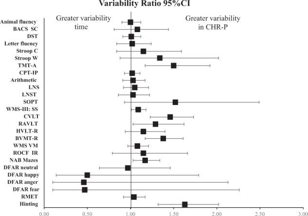 https://cdn.ncbi.nlm.nih.gov/pmc/blobs/1873/9098884/5474e4c2a263/41398_2022_1961_Fig2_HTML.jpg
