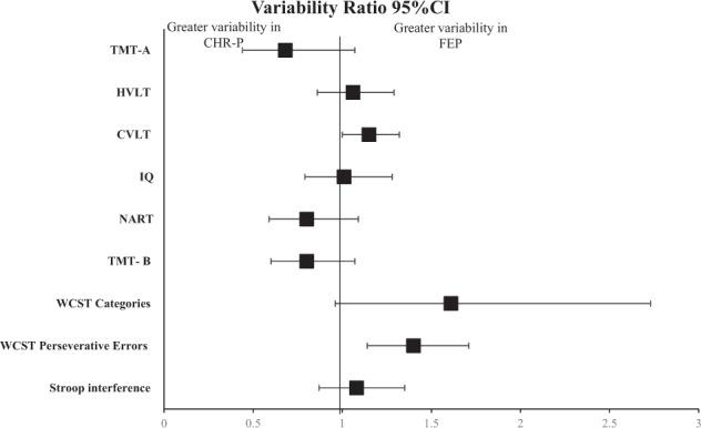 https://cdn.ncbi.nlm.nih.gov/pmc/blobs/1873/9098884/abba8045b40d/41398_2022_1961_Fig5_HTML.jpg