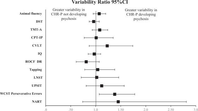 https://cdn.ncbi.nlm.nih.gov/pmc/blobs/1873/9098884/b4fe18a96214/41398_2022_1961_Fig4_HTML.jpg