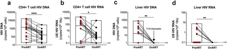 https://cdn.ncbi.nlm.nih.gov/pmc/blobs/1877/9763386/4e5bf75617c2/gr1.jpg