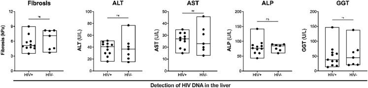 https://cdn.ncbi.nlm.nih.gov/pmc/blobs/1877/9763386/5084f3336d06/figs6.jpg