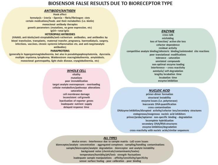 https://cdn.ncbi.nlm.nih.gov/pmc/blobs/1878/12025796/f4dda2078772/diagnostics-15-01037-g001.jpg