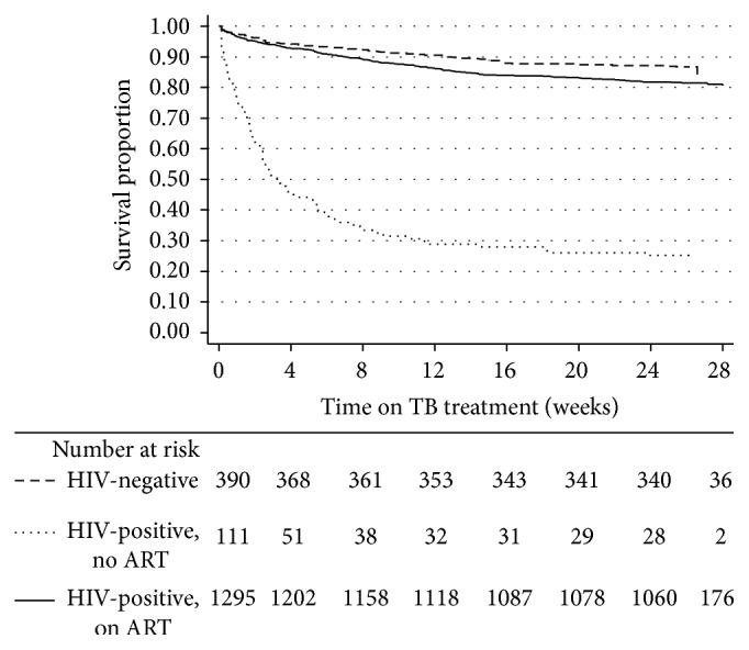 https://cdn.ncbi.nlm.nih.gov/pmc/blobs/187b/5352882/f8d591a30a22/TRT2017-6232071.003.jpg