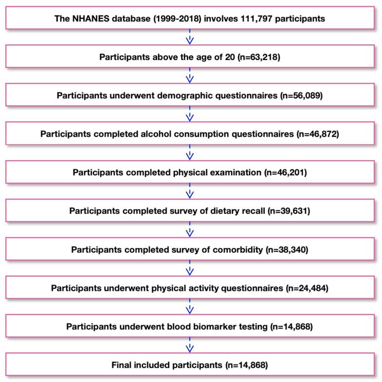https://cdn.ncbi.nlm.nih.gov/pmc/blobs/187d/12020996/ee870a5f65d3/gr1.jpg