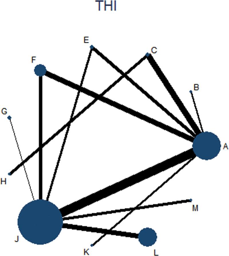 https://cdn.ncbi.nlm.nih.gov/pmc/blobs/1883/10545278/f4109ff7c66b/medi-102-e35019-g008.jpg