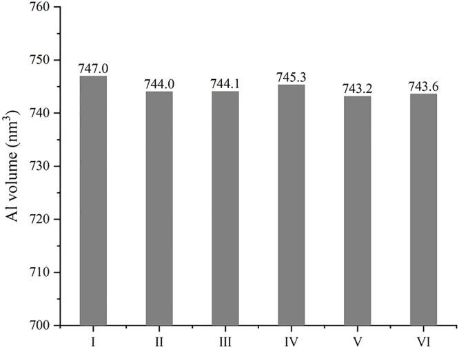 https://cdn.ncbi.nlm.nih.gov/pmc/blobs/1883/12338809/0c5d6bfafd3d/pone.0329889.g003.jpg