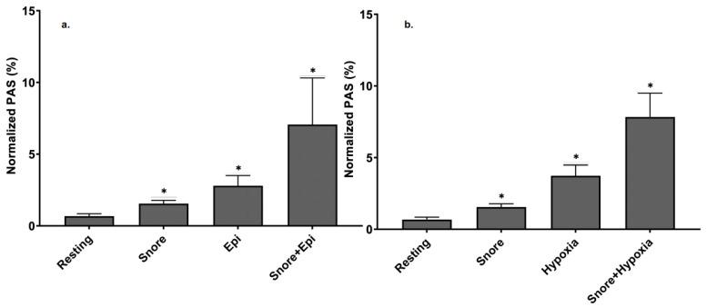 https://cdn.ncbi.nlm.nih.gov/pmc/blobs/188a/10741028/5bc04ef87781/bioengineering-10-01414-g007.jpg