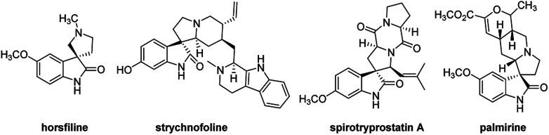 https://cdn.ncbi.nlm.nih.gov/pmc/blobs/188a/9081698/e95bc70401b5/c8ra04375b-f1.jpg