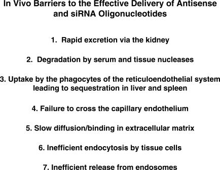https://cdn.ncbi.nlm.nih.gov/pmc/blobs/188c/2475625/1e589585d8a7/gkn342f3.jpg