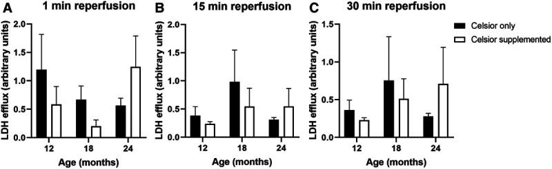 https://cdn.ncbi.nlm.nih.gov/pmc/blobs/188e/8133134/028a2d4d66e8/txd-7-e699-g004.jpg
