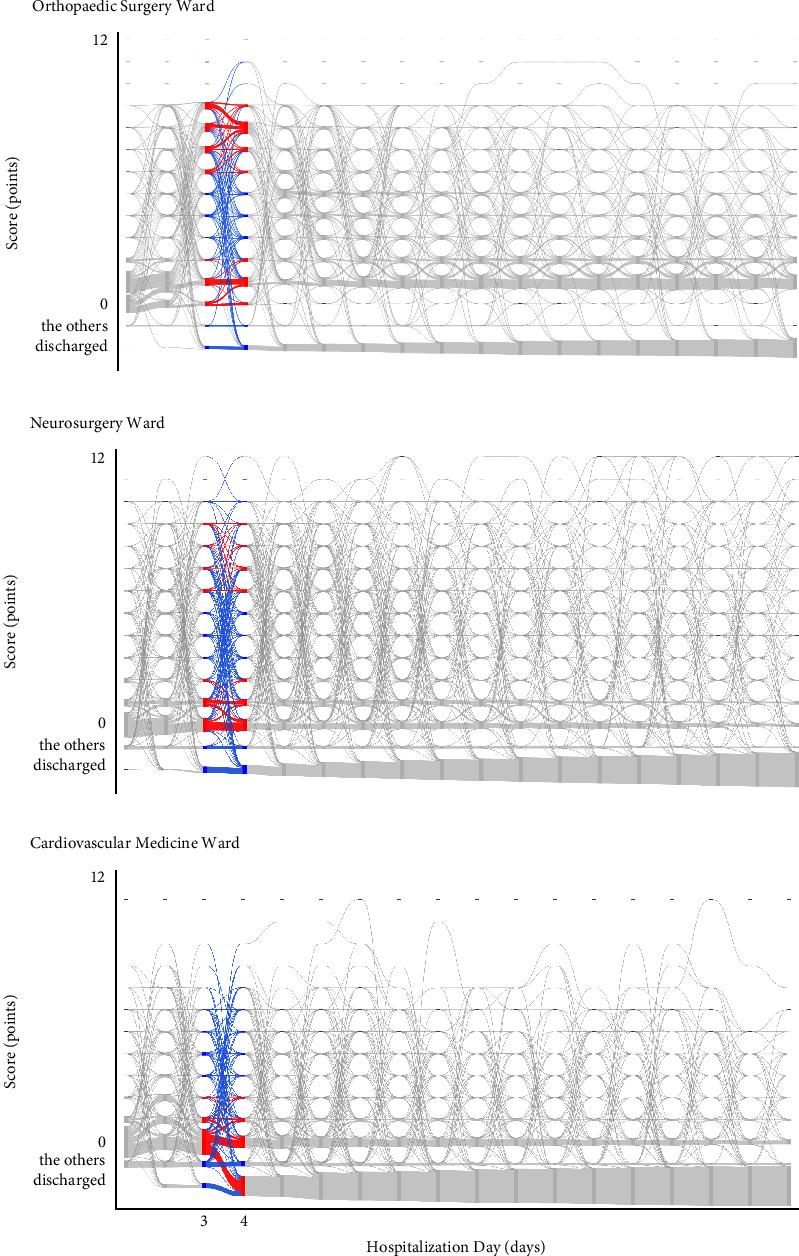 https://cdn.ncbi.nlm.nih.gov/pmc/blobs/1893/11918973/38ba33691ce2/JONM2024-2554273.007.jpg