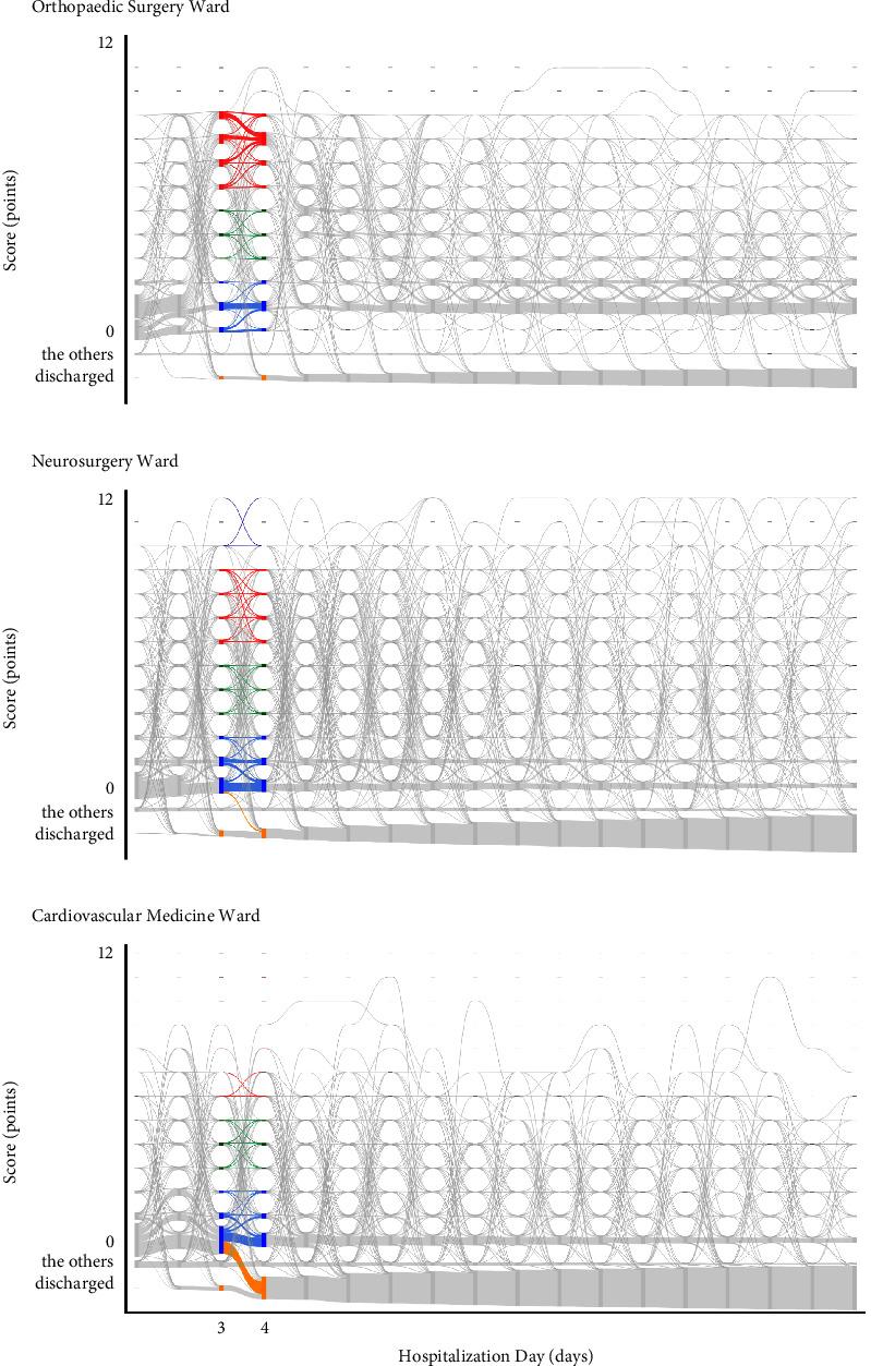 https://cdn.ncbi.nlm.nih.gov/pmc/blobs/1893/11918973/8d36dfd3c6b6/JONM2024-2554273.006.jpg