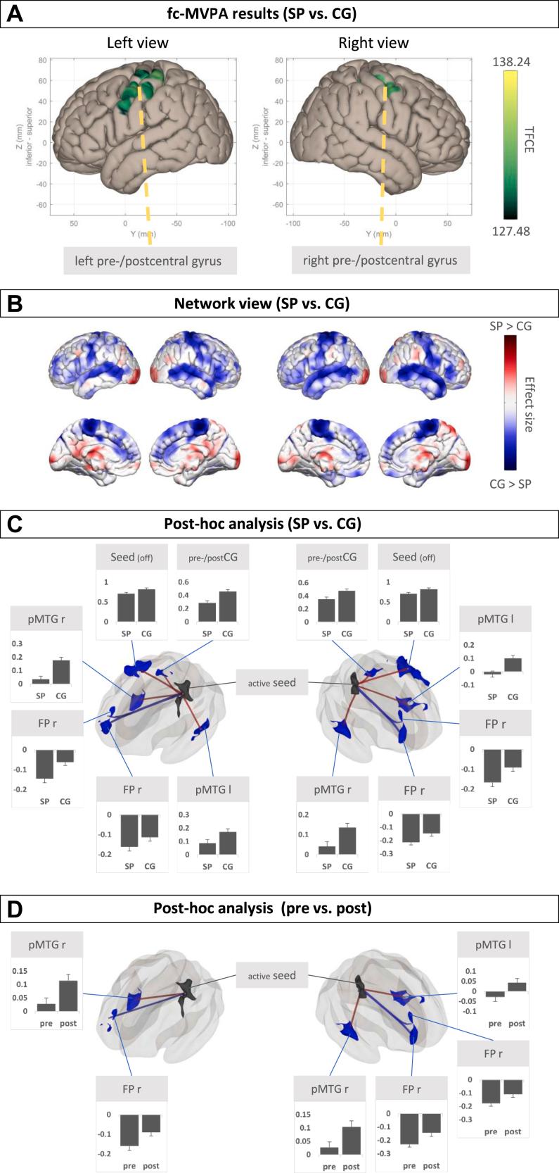 https://cdn.ncbi.nlm.nih.gov/pmc/blobs/1899/12390938/8002b4d0f0b5/gr1.jpg