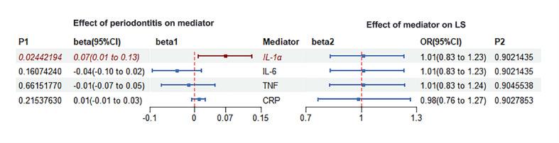 https://cdn.ncbi.nlm.nih.gov/pmc/blobs/189d/12084548/81471df47c35/41598_2025_99742_Fig6_HTML.jpg