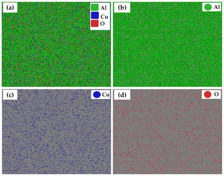 https://cdn.ncbi.nlm.nih.gov/pmc/blobs/189e/9029182/13b356bd6ec4/materials-15-02926-g014.jpg