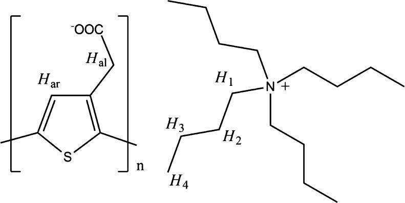 https://cdn.ncbi.nlm.nih.gov/pmc/blobs/18a7/7307957/4987f4f505c7/ma9b02161_0001.jpg
