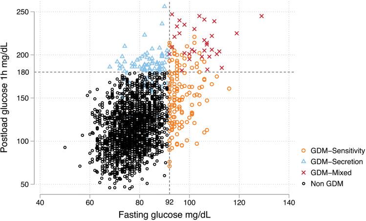 https://cdn.ncbi.nlm.nih.gov/pmc/blobs/18ac/10981421/382160ea0e6d/DMSO-17-1491-g0001.jpg