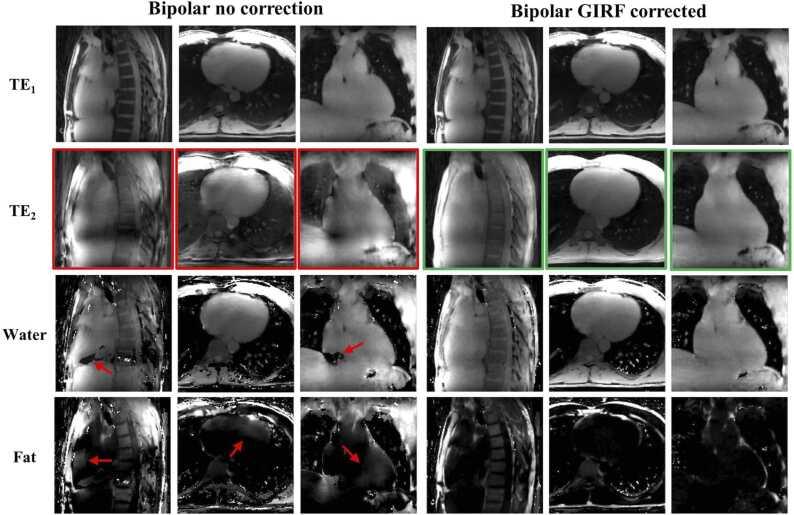 https://cdn.ncbi.nlm.nih.gov/pmc/blobs/18b3/11269917/c1406a53ad8d/gr5.jpg