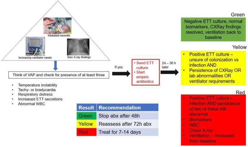 https://cdn.ncbi.nlm.nih.gov/pmc/blobs/18ba/11379627/c492ee5500a7/41372_2024_1973_Fig4_HTML.jpg