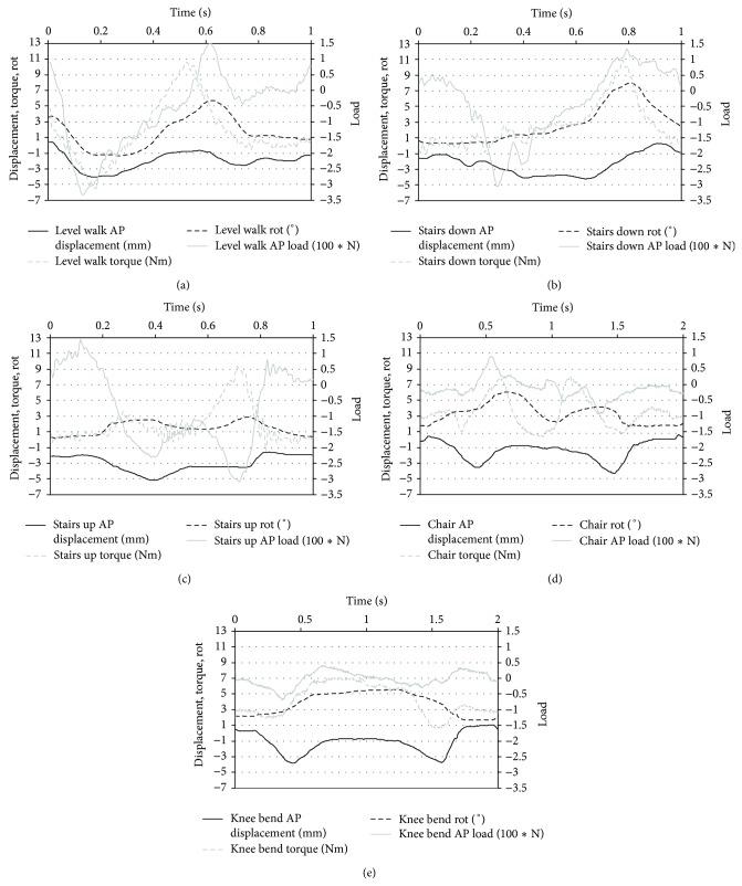 https://cdn.ncbi.nlm.nih.gov/pmc/blobs/18be/4258372/47ccc353ab84/BMRI2014-567374.005.jpg