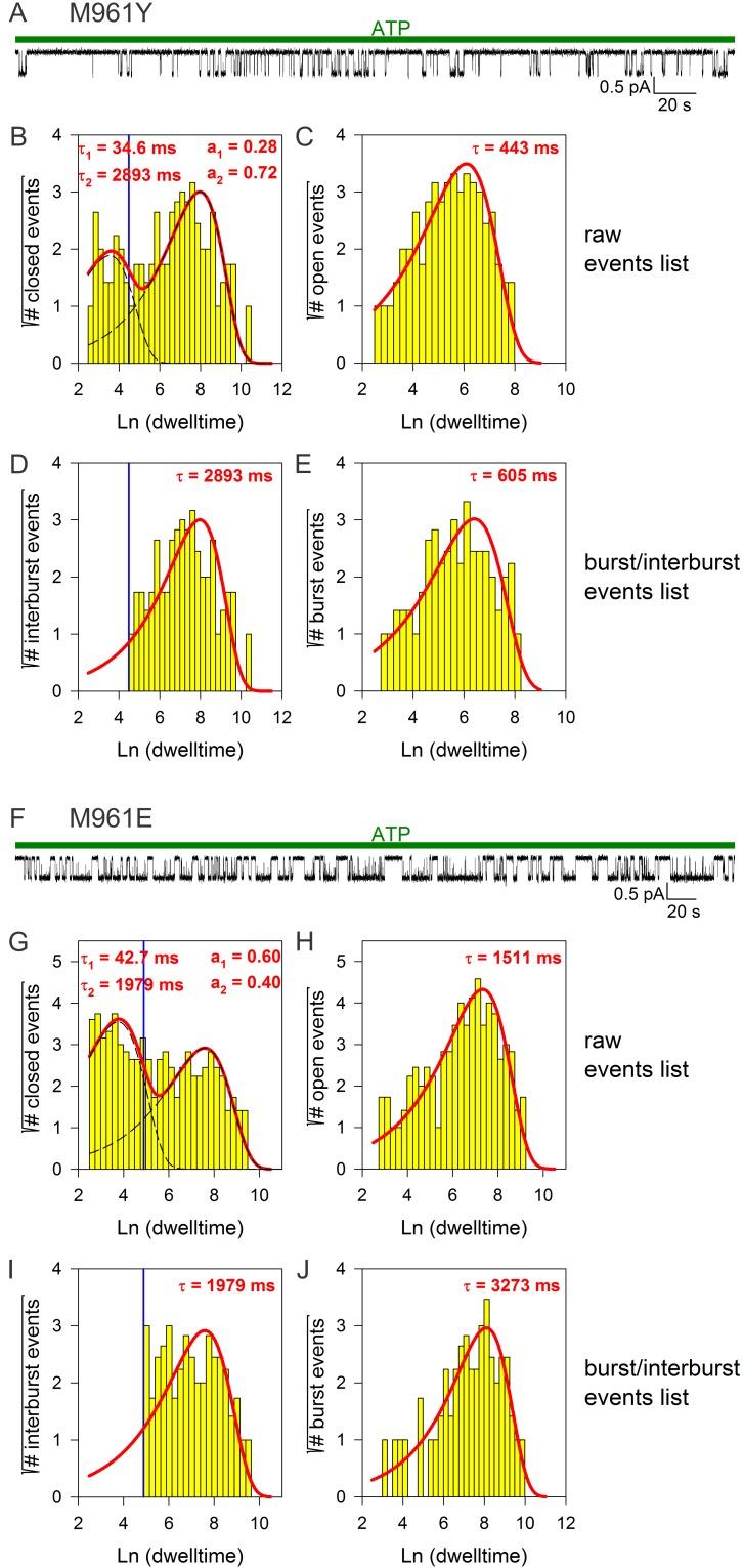 https://cdn.ncbi.nlm.nih.gov/pmc/blobs/18c5/5626490/9d9f70b5885f/elife-29013-fig4-figsupp2.jpg