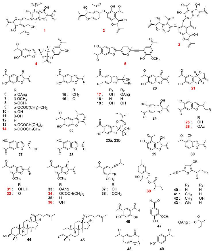https://cdn.ncbi.nlm.nih.gov/pmc/blobs/18c6/9787490/b5c5d297d279/molecules-27-08856-g009.jpg