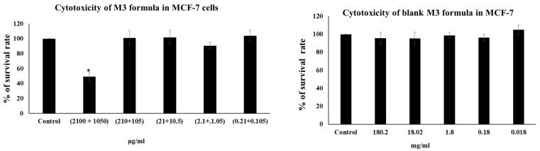 https://cdn.ncbi.nlm.nih.gov/pmc/blobs/18c7/10145612/22b16b7129cd/polymers-15-01962-g009.jpg