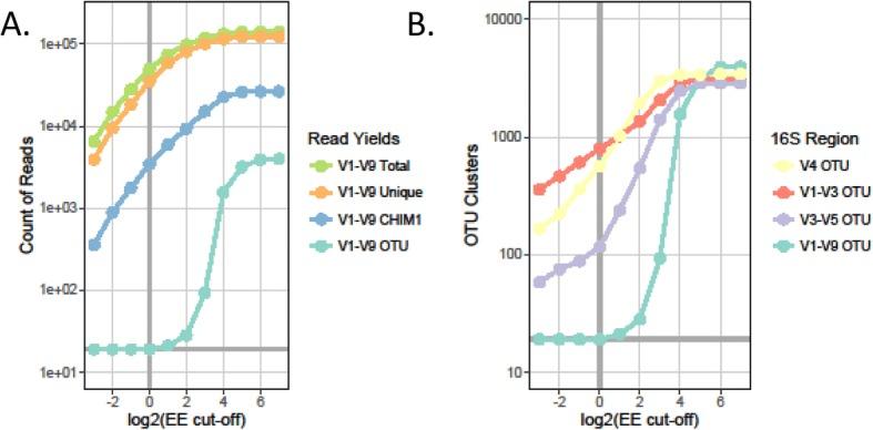 https://cdn.ncbi.nlm.nih.gov/pmc/blobs/18c9/6199724/c65469130da1/40168_2018_569_Fig3_HTML.jpg