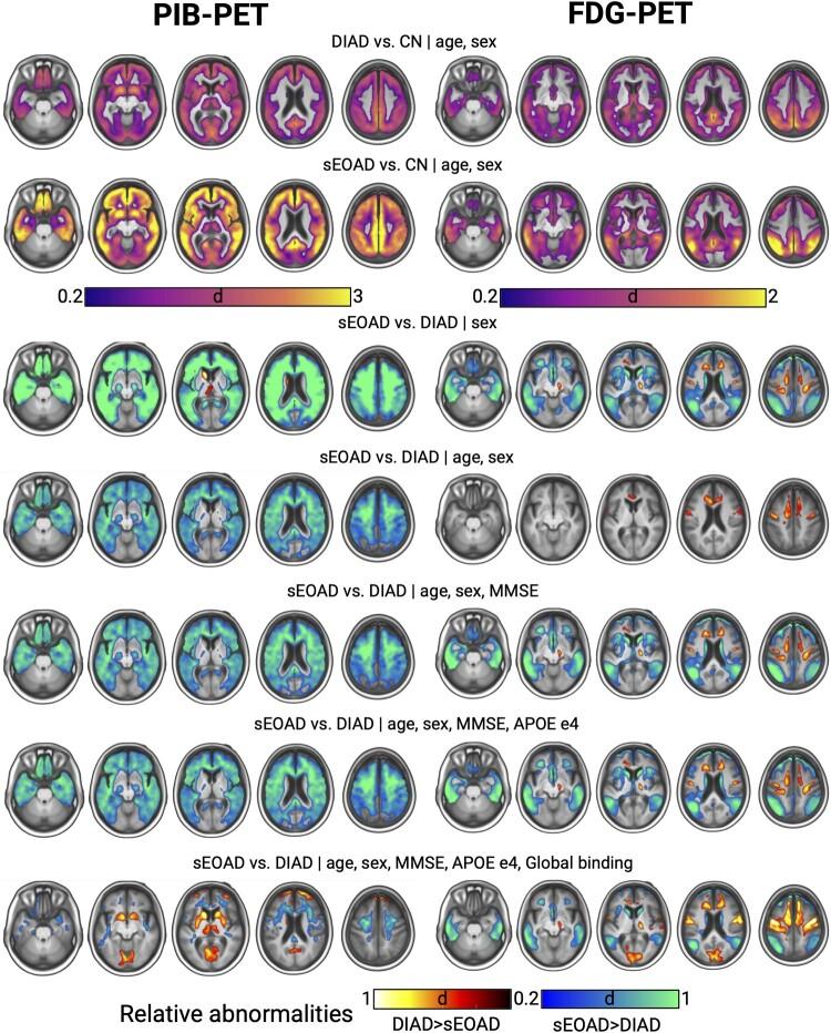 https://cdn.ncbi.nlm.nih.gov/pmc/blobs/18cb/11114609/7a5054901ac5/fcae159f2.jpg
