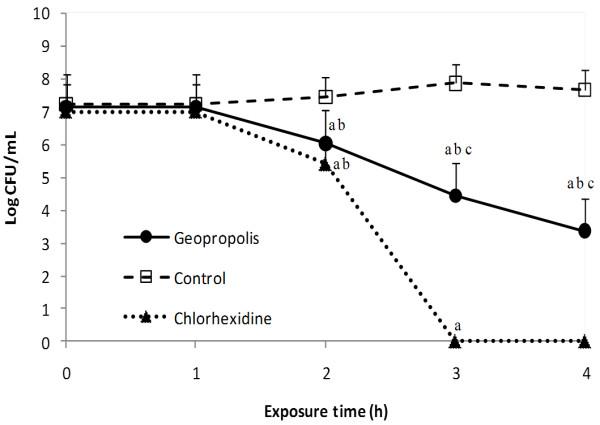 https://cdn.ncbi.nlm.nih.gov/pmc/blobs/18d2/3225302/f56933747515/1472-6882-11-108-1.jpg