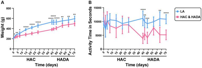 https://cdn.ncbi.nlm.nih.gov/pmc/blobs/18d4/11106481/10b0cbaf45a0/fmicb-15-1371247-g002.jpg