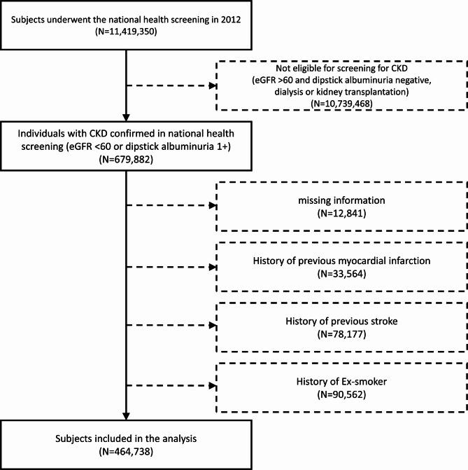 https://cdn.ncbi.nlm.nih.gov/pmc/blobs/18d6/12131595/0e69d2eac1f2/12889_2025_23276_Fig1_HTML.jpg