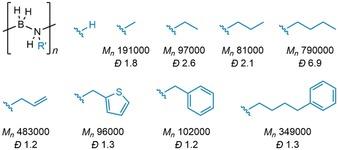 https://cdn.ncbi.nlm.nih.gov/pmc/blobs/18da/6391989/a1a23ae4bce9/CHEM-25-1379-g006.jpg