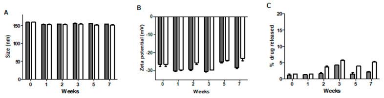 https://cdn.ncbi.nlm.nih.gov/pmc/blobs/18db/8235501/a50314fc6650/cancers-13-03011-g006.jpg