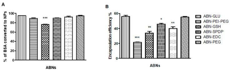 https://cdn.ncbi.nlm.nih.gov/pmc/blobs/18db/8235501/ff7e70afe9f6/cancers-13-03011-g002.jpg