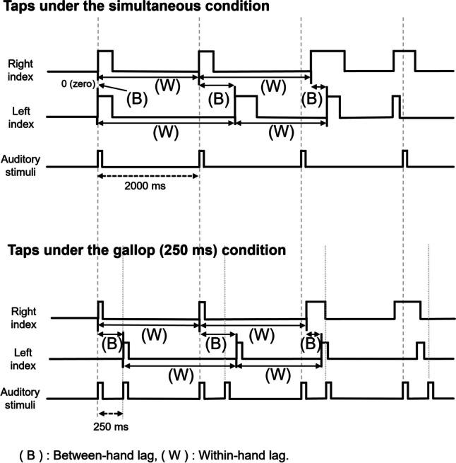 https://cdn.ncbi.nlm.nih.gov/pmc/blobs/18e3/11604771/a8a350ae8e2d/701_2024_6363_Fig2_HTML.jpg